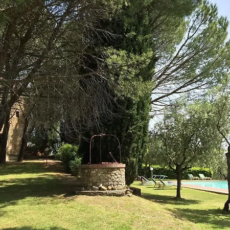Malmantile By Salogi Montelupo Fiorentino