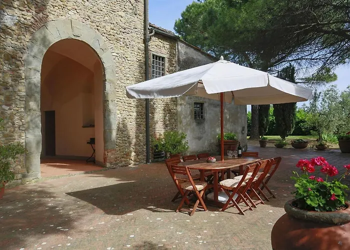 Villa Malmantile By Salogi Montelupo Fiorentino